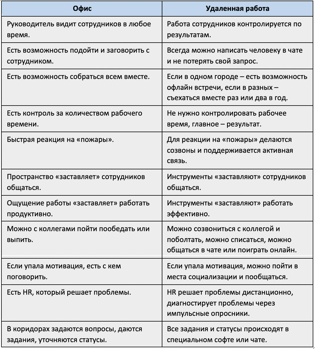 Фото 33 — Экономия времени с модульным строительством